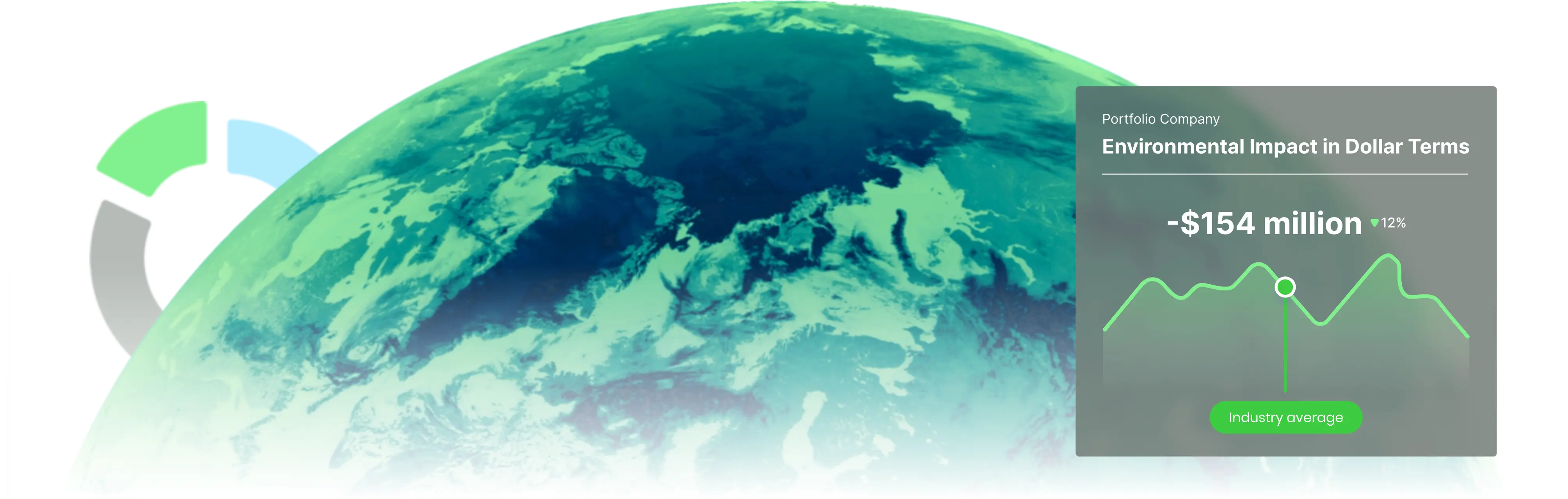 globe
