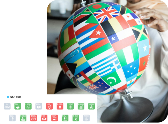 UN SDG Impact Alignment