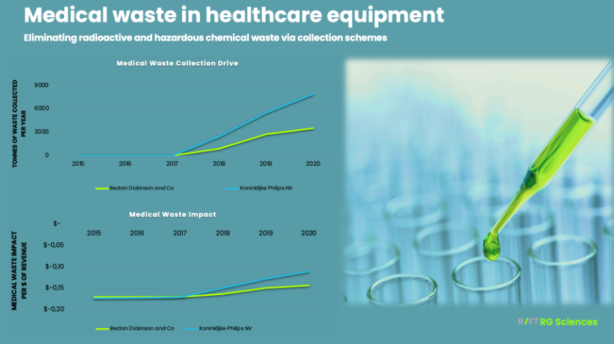 sustainable-health-is-wealth_1