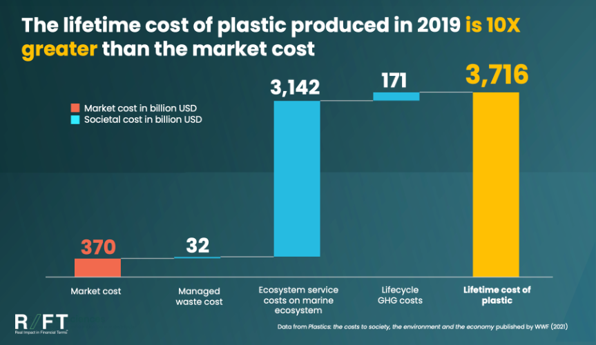 swimming-in-the-ocean-of-plastics_1