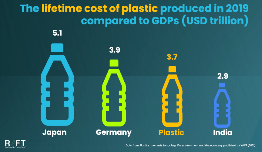 swimming-in-the-ocean-of-plastics_2